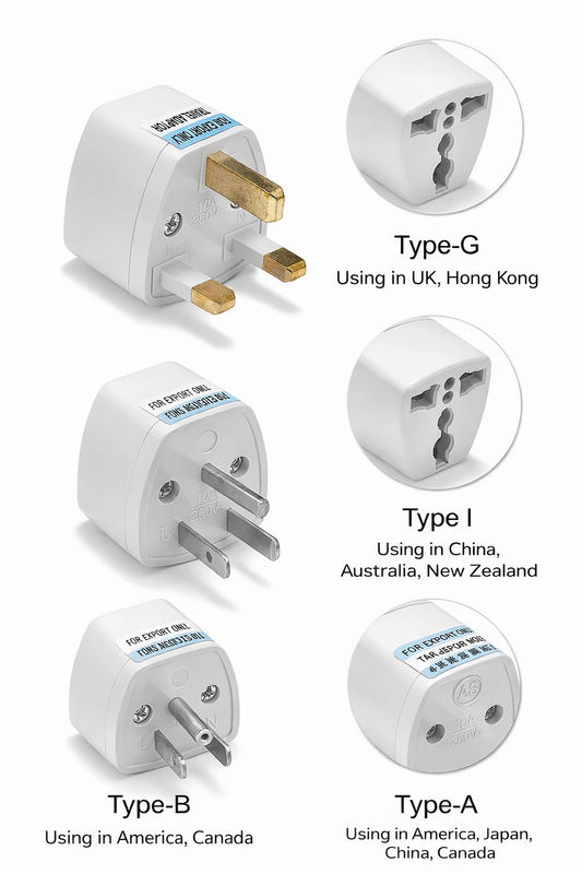 Multifunctional Socket Adapter